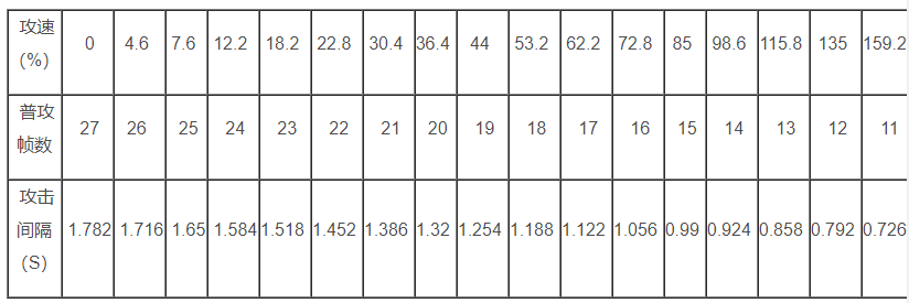 5051v3i3nzc